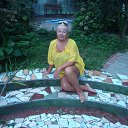 � �������� ������ ����������� ���� 2018 �� ������� ���� ����������