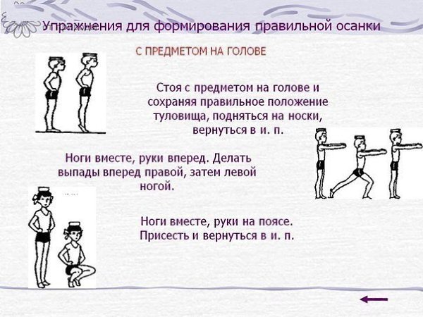 Упpaжнения от сутулости - красивая осанка у взрослых и детей. - 5