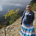 ���� 2018 �� ������� ���� ����������