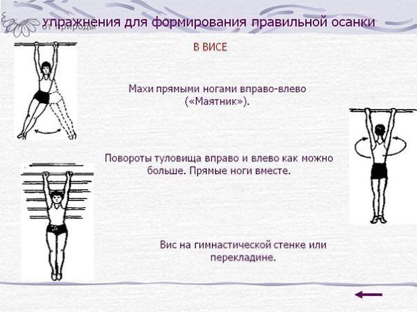 Упpaжнения от сутулости - красивая осанка у взрослых и детей. - 7
