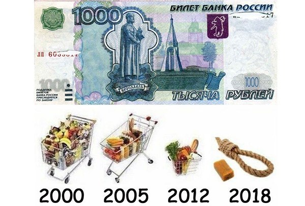 Выпустили купюру 2 тысячи рублей... Это наверное потому, что с тысячей в магазине делать уже ...