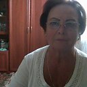 ���� �������, �����-���������, 86 ��� - ��������� 1 ������� 2018 � ������ ���� ����������