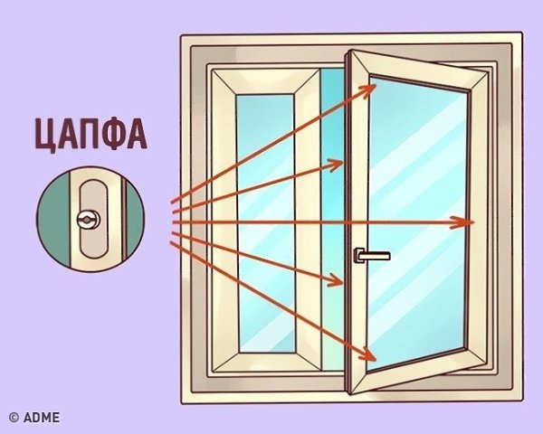 О чем забывают сказать при установке пластиковых окон.Все окна нужно смазывать Да, вещь простая, но ... - 2