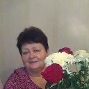 ���� ����, ������, 75 ��� - ��������� 17 ������� 2019 � ������ ���� ����������