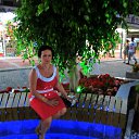 ���� ������, ���� - ��������� 10 ������ 2018 � ������ ���� ����������