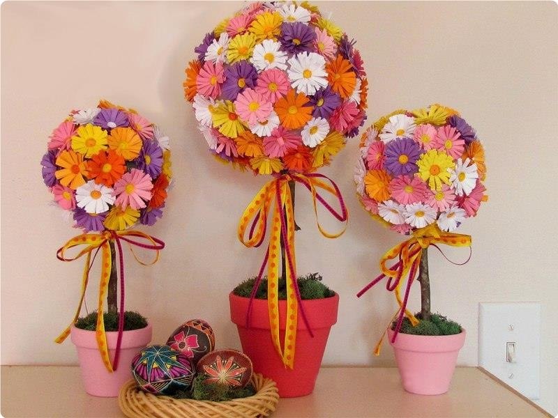 oap  -eo. a opee: -oo a po 5-7   20-25  -pe ...