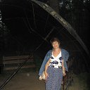 ���� Anna, ����������� - ��������� 4 ������ 2018 � ������ ������