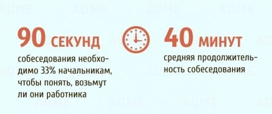 О собеседовании! Полезно знать при устройстве на работу - 2