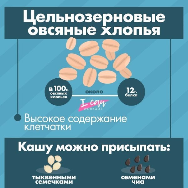 На заметку: Источники растительного белка.#советы@ican - 6