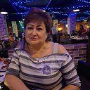 ���� ����� �������, ����-���������, 66 ��� - ��������� 28 ������� 2019 � ������ ������ ��������