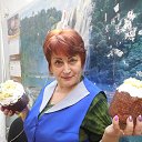 ���� �����, ������������ - ��������� 22 ������ 2019 � ������ ���� ����������