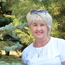 ���� ������, ��������� - ��������� 28 ������ 2019 � ������ ���� ����������