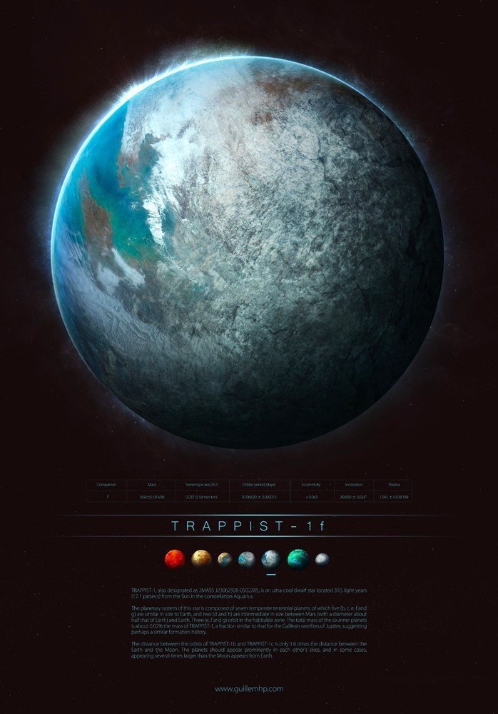        TRAPPIST-1.      ... - 6