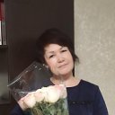 ���� �����, ���, 55 ��� - ��������� 2 ����� 2019