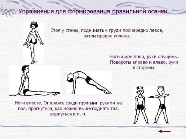 Упpaжнения от сутулости - красивая осанка у взрослых и детей. - 6
