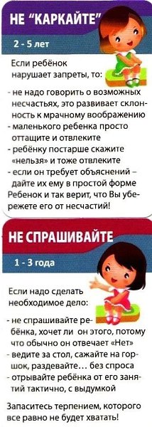  , 1-10 