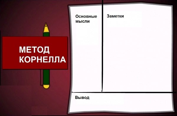 А вы пробовали записывать лекции по методу Корнелла? В школе нас всех учили писать под диктовку. Но ...