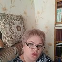 ���� ���������, �������, 58 ��� - ��������� 21 ������ 2019 � ������ ���� ����������