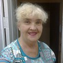 ������ 2018 ��������� ������������� ������� �� ������� ����������� ������� 2018�