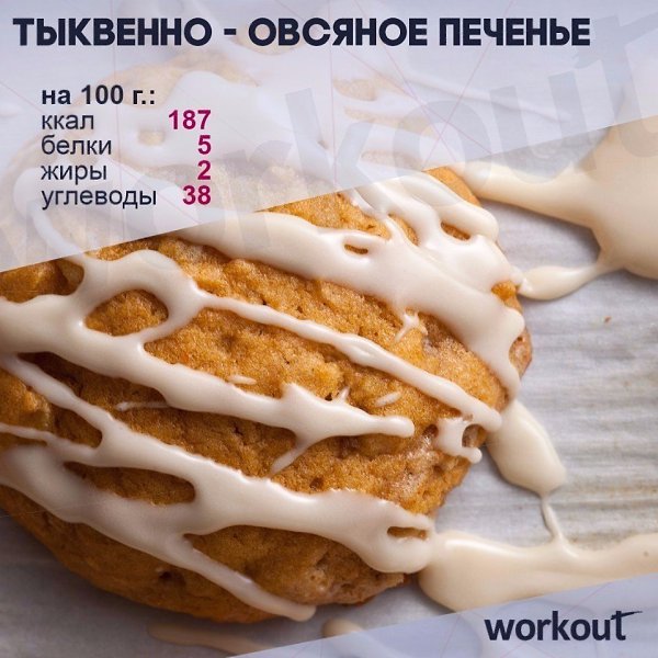 Топ десертов, чтобы побаловать себя! 1. Тыквенная запеканка Ингредиенты: Творог — 700 г Пюре из ... - 4