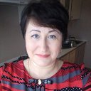 ���� �����, ������� - ��������� 6 ������ 2019 � ������ ���� ����������