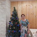 ���� �������, ����� - ��������� 14 ������ 2019 � ������ ���� ����������