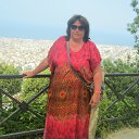������ 2018 �� ������� ���� ����������