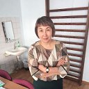 ���� Gulnara, ������ - ��������� 30 �������� 2018 � ������ ���� ����������