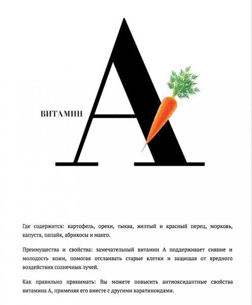 Основные витамины и как правильно их употреблять! #советы@ican