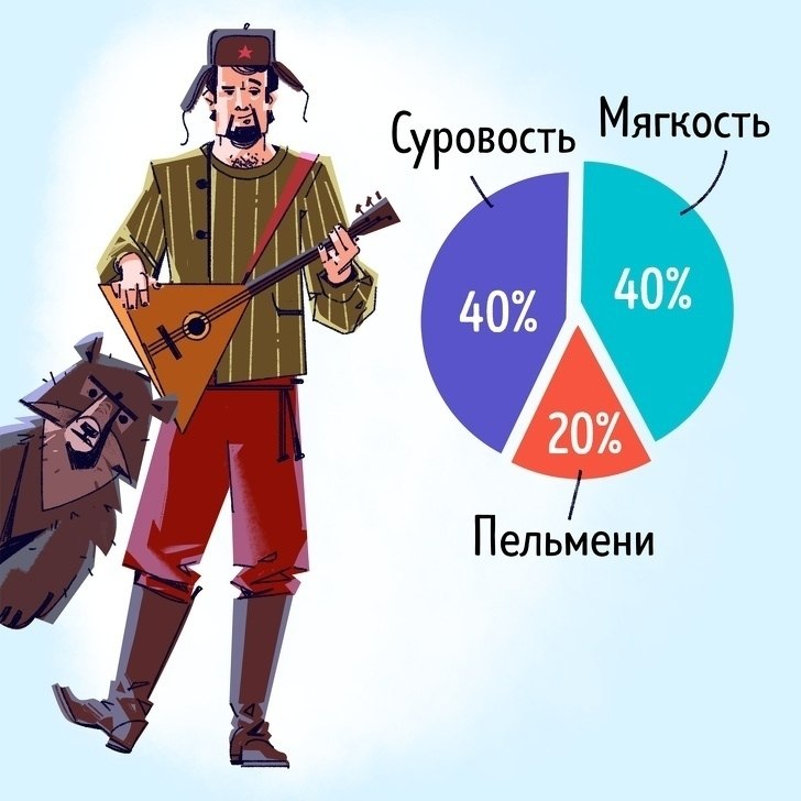 3a oa  e:  e oc  pa aa.  - 9