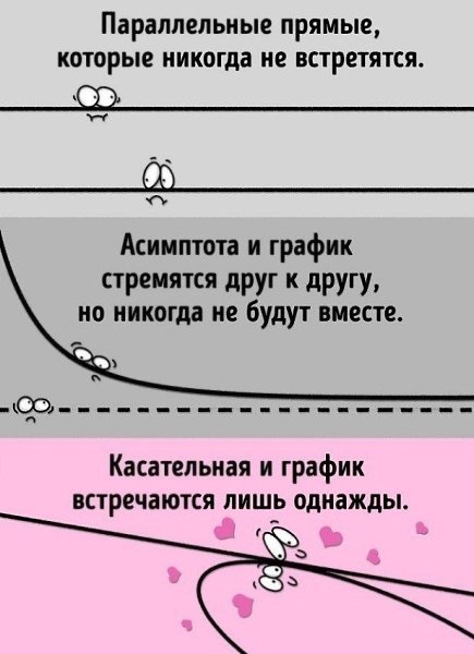 Cac  a  e ay,  p y) - 7