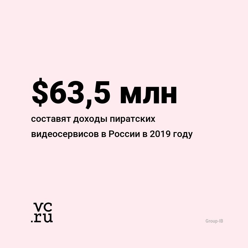     -      2018   $87 .  ...