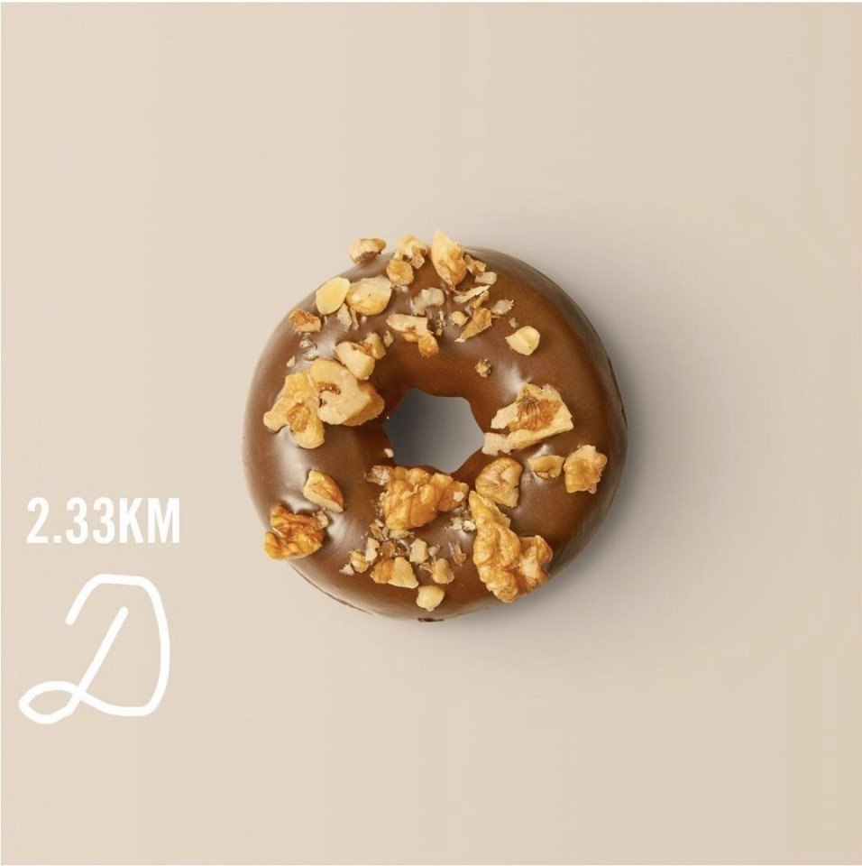   social_calories (Instagram). ,    , ... - 4