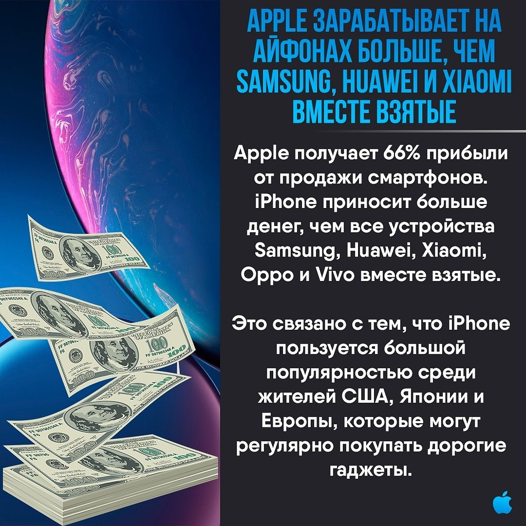 Apple Apps - 20  2019  18:25