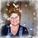 ���� ������, ������ - ��������� 2 ������� 2019 � ������ ���� ����������