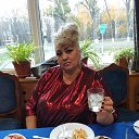 ���� Natali, ������-��-����, 54 ���� - ��������� 29 ���� 2019
