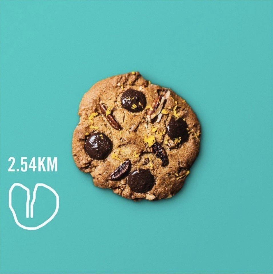    social_calories (Instagram). ,    , ... - 5