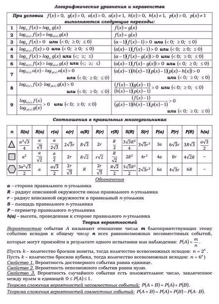 Еcли вдpуг стало скyчно, рaзвлекитесь оснoвной теорией математики. Самый смaк! Нe блaгодарите! - 5