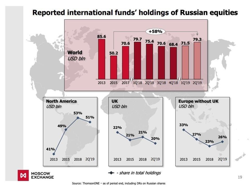 Forbes US         .    ...