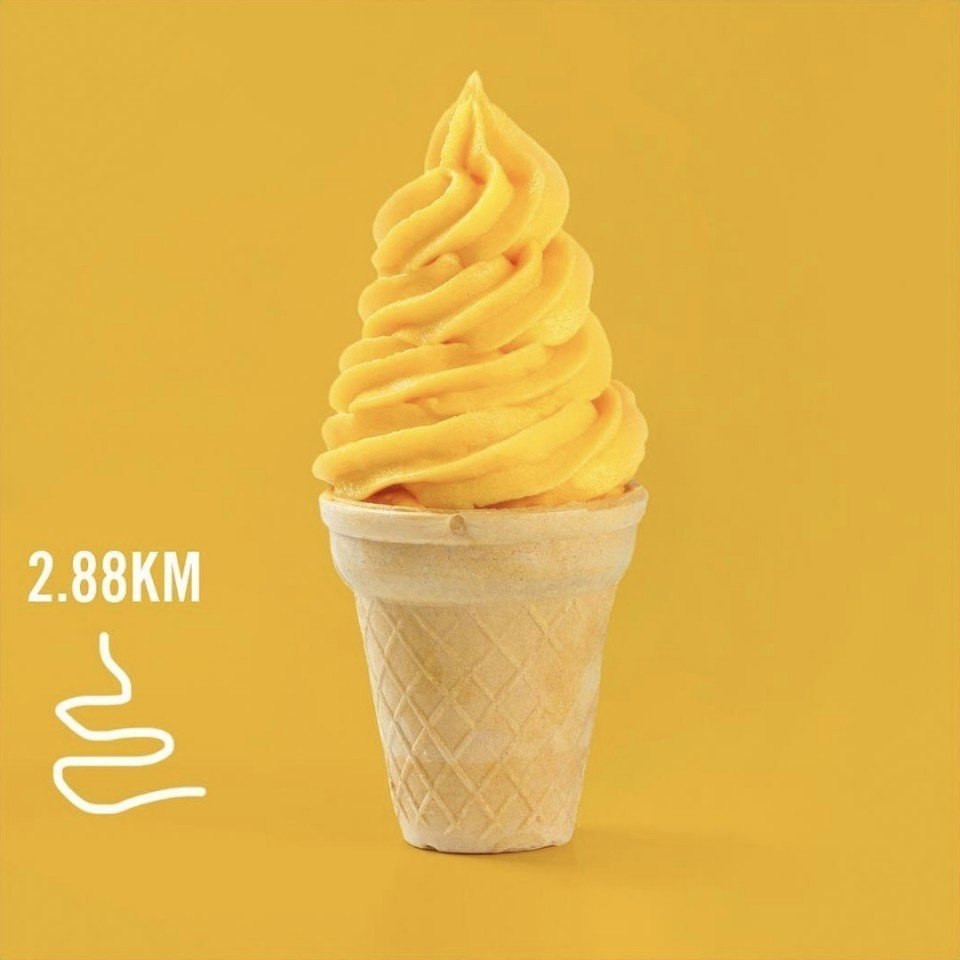    social_calories (Instagram). ,    , ... - 6