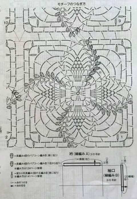   .   ! - 2