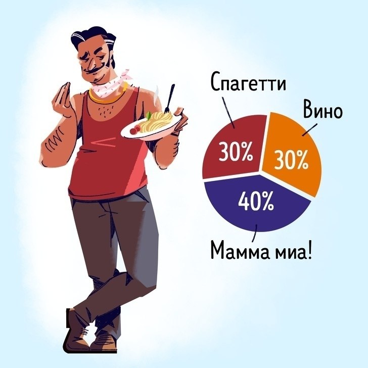 3a oa  e:  e oc  pa aa.  - 8