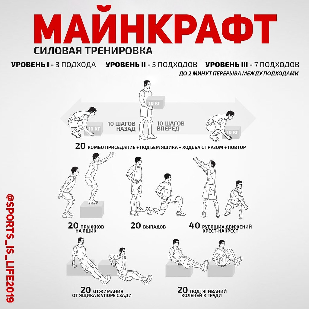 ,   .#SPORT_@sports_is_life2019