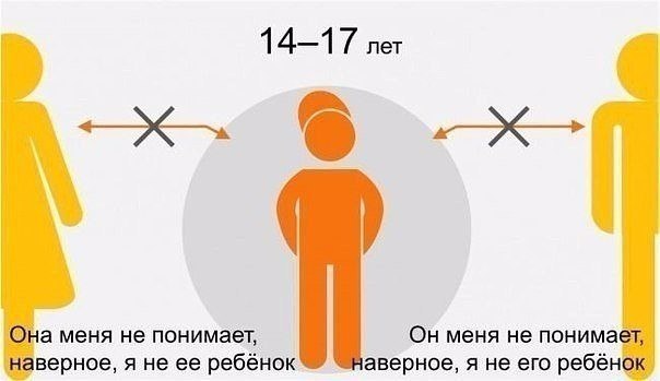     .   ) - 5