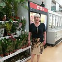 ���� �������, ����, 55 ��� - ��������� 31 ��� 2019 � ������ ���� ����������