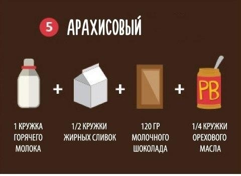 Подборка рецептов которые помогут вам согреться осенними вечерами - 5
