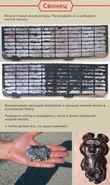 Чем себя развлекали дети в СССР. - 4