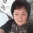 ���� ������, ��������, 65 ��� - ��������� 20 ������ 2019 � ������ ���� ����������