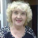 ���� ��������� �������������, �����, 79 ��� - ��������� 1 ������ 2019 � ������ ���� ����������