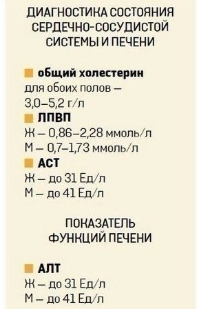        - 4